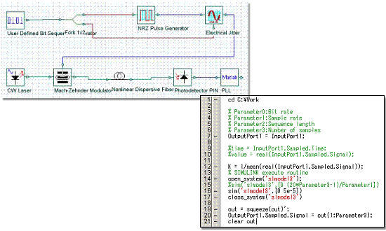 OptiSystem��Matlab�̃R�E�V�~�����[�V��������